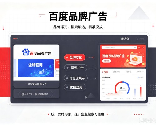 都安百度品牌广告